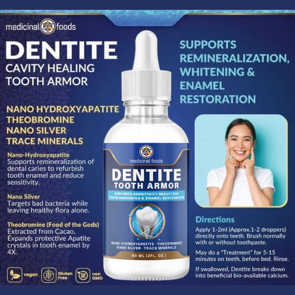 Nano Hydroxyapatite Enamel Repair Drops | Liquid Tooth Armor for Sensitivity Relief & Stronger Teeth | At-Home Remineralization Treatment | 60 ml