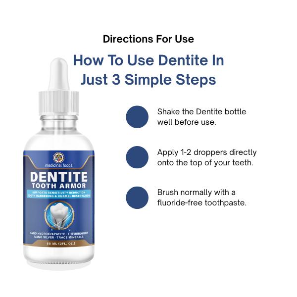 Nano Hydroxyapatite Enamel Repair Drops | Liquid Tooth Armor for Sensitivity Relief & Stronger Teeth | At-Home Remineralization Treatment | 60 ml