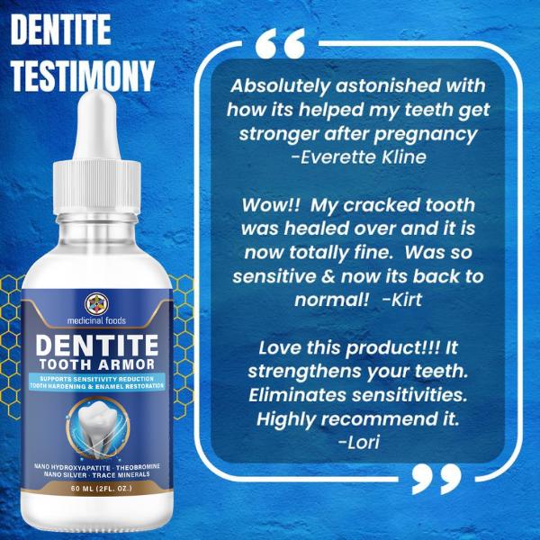 Nano Hydroxyapatite Enamel Repair Drops | Liquid Tooth Armor for Sensitivity Relief & Stronger Teeth | At-Home Remineralization Treatment | 60 ml